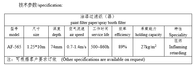 褶皺式油漆過濾紙（器）